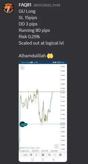 CLF student trading result 2022 no.214