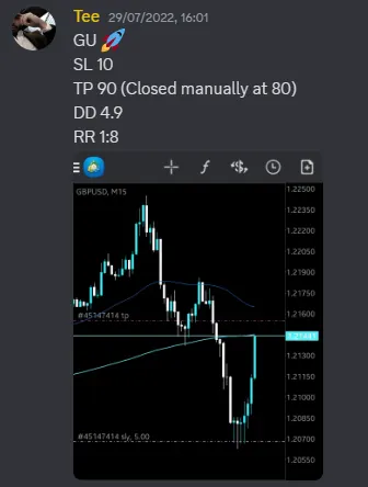 CLF student trading result 2022 no.218