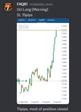 CLF student trading result 2022 no.219