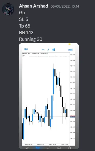 CLF student trading result 2022 no.220