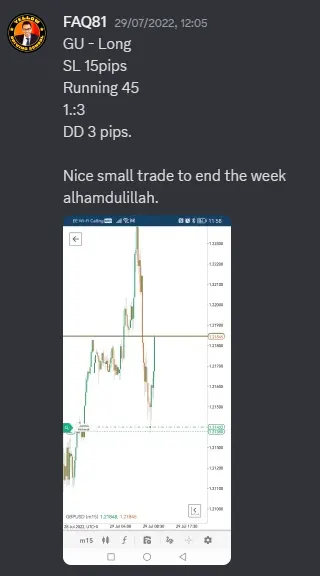 CLF student trading result 2022 no.215