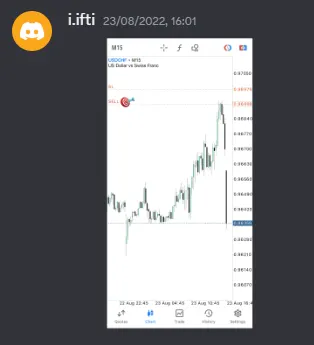 CLF student trading result 2022 no.229