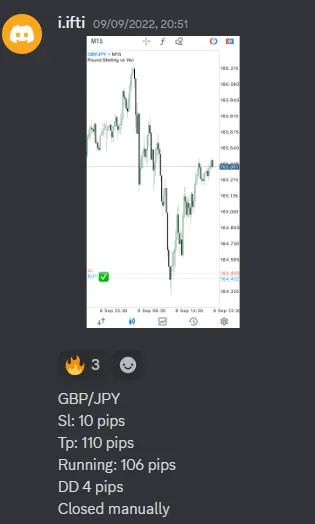 CLF student trading result 2022 no.238