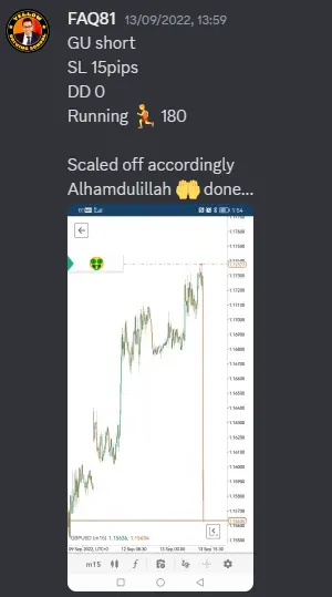CLF student trading result 2022 no.241