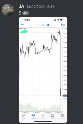 CLF student trading result 2022 no.240