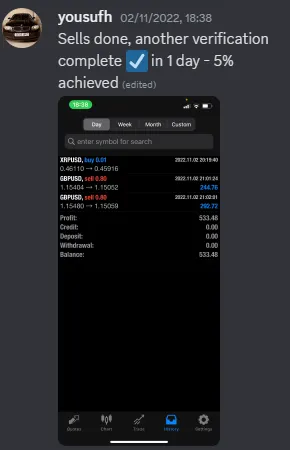 CLF student trading result 2022 no.251