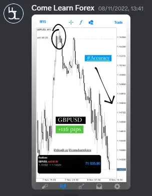 CLF student trading result 2022 no.253