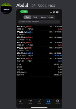 CLF student trading result 2022 no.256