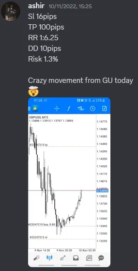 CLF student trading result 2022 no.257