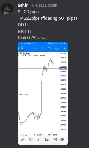 CLF student trading result 2022 no.259