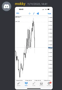 CLF student trading result 2022 no.260