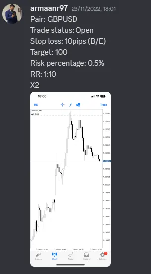 CLF student trading result 2022 no.266
