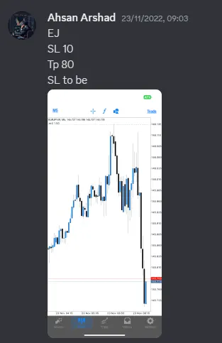 CLF student trading result 2022 no.265