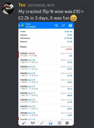 CLF student trading result 2022 no.267