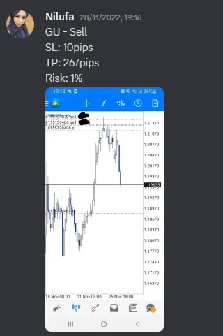 CLF student trading result 2022 no.271