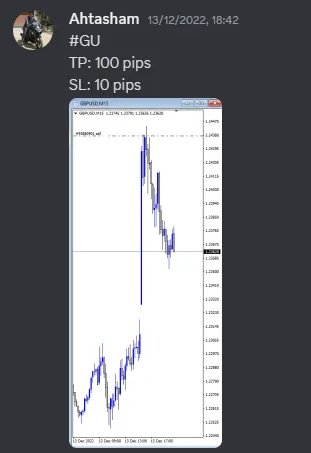 CLF student trading result 2022 no.278