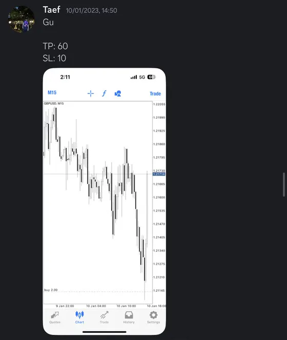 CLF student trading result 2023 no.1