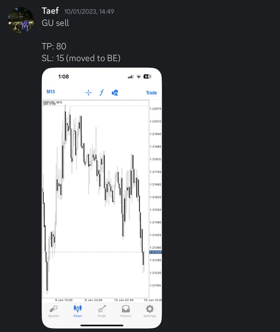 CLF student trading result 2023 no.2