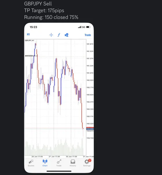 CLF student trading result 2023 no.10