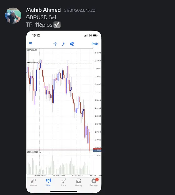 CLF student trading result 2023 no.9