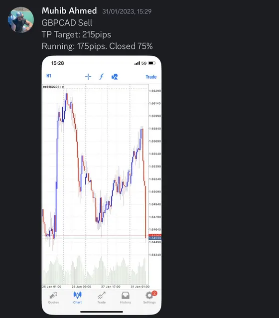 CLF student trading result 2023 no.11