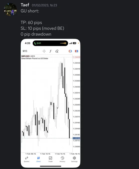 CLF student trading result 2023 no.13