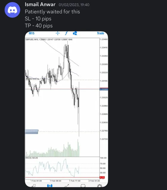 CLF student trading result 2023 no.16