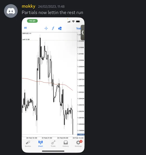 CLF student trading result 2023 no.33