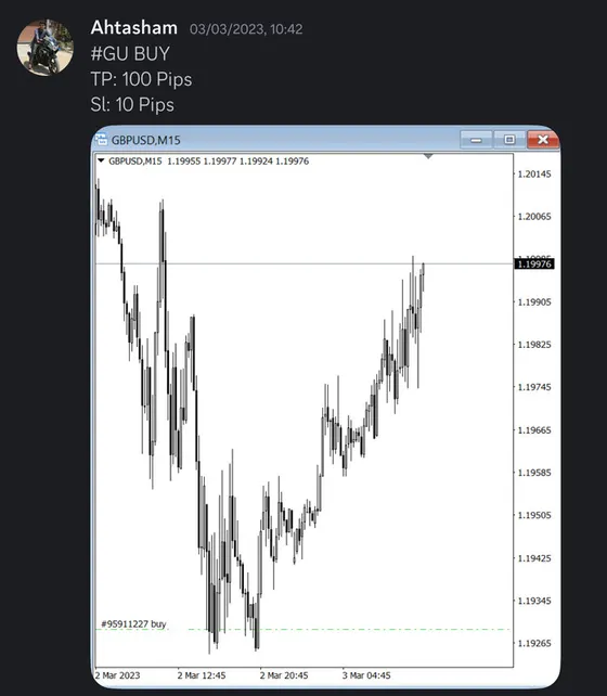 CLF student trading result 2023 no.37