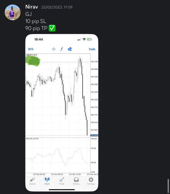 CLF student trading result 2023 no.31