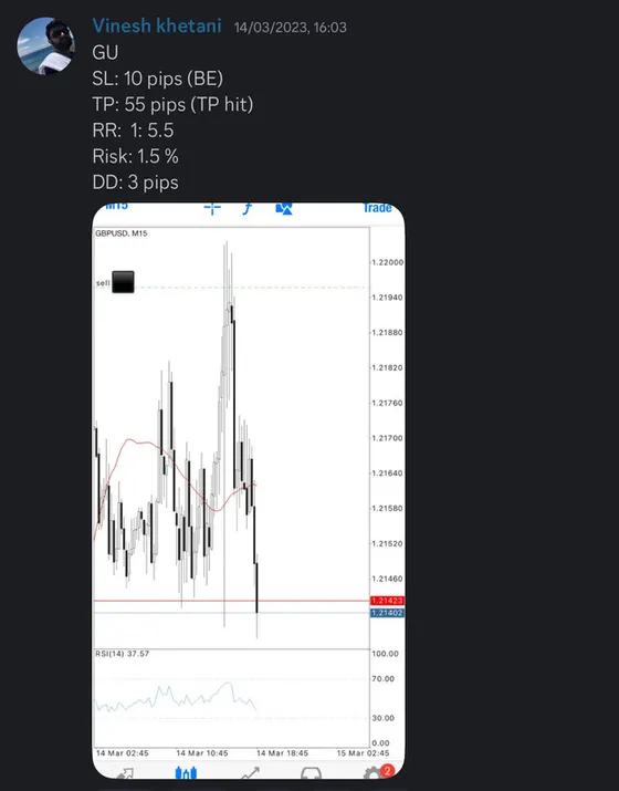 CLF student trading result 2023 no.43