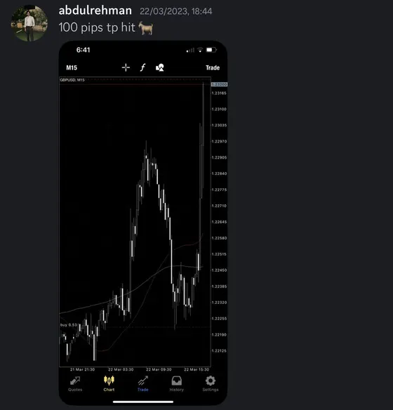 CLF student trading result 2023 no.49