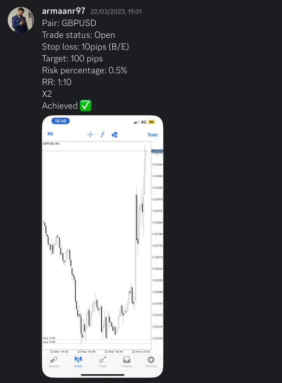 CLF student trading result 2023 no.52