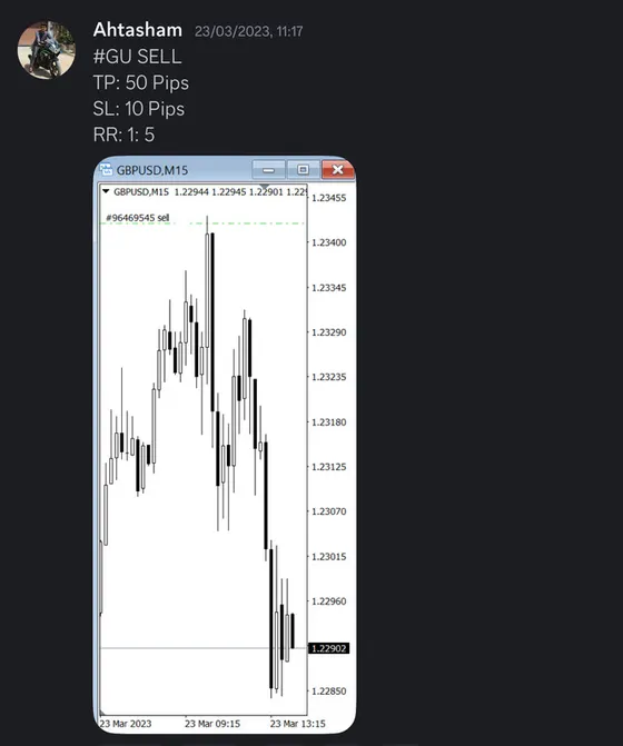 CLF student trading result 2023 no.55