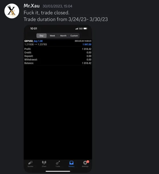 CLF student trading result 2023 no.60