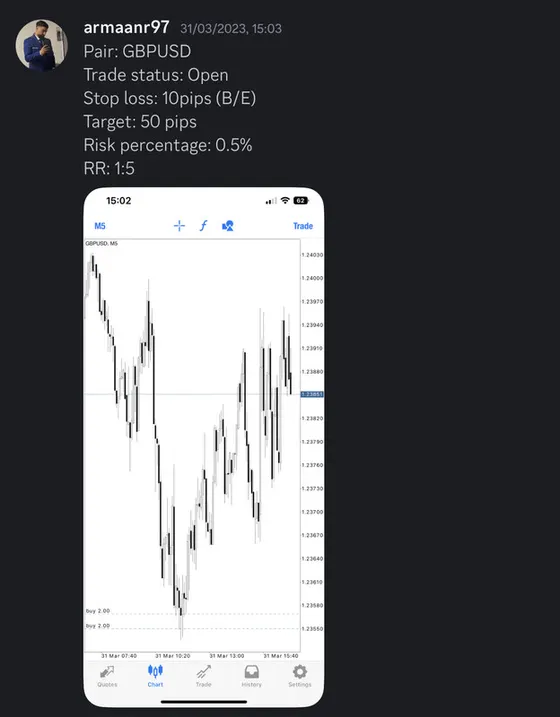 CLF student trading result 2023 no.61