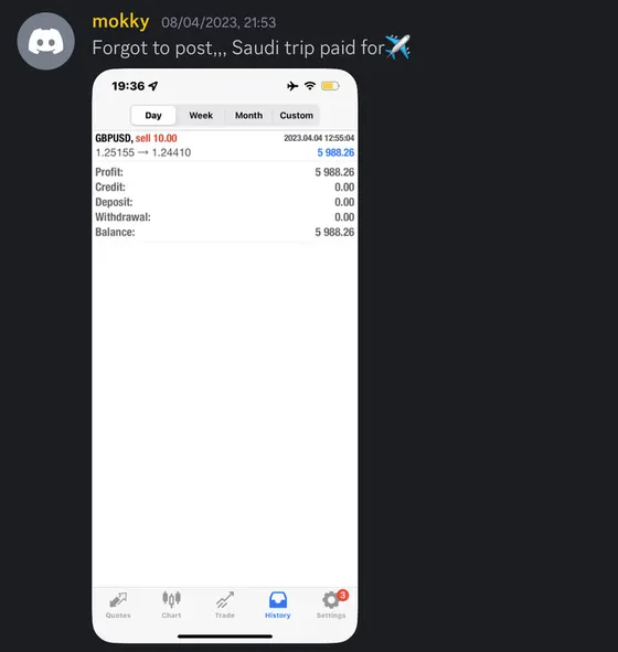 CLF student trading result 2023 no.69