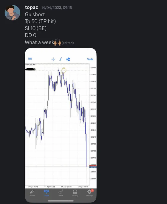 CLF student trading result 2023 no.75