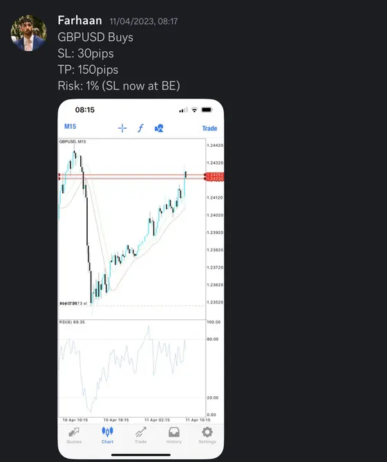 CLF student trading result 2023 no.73