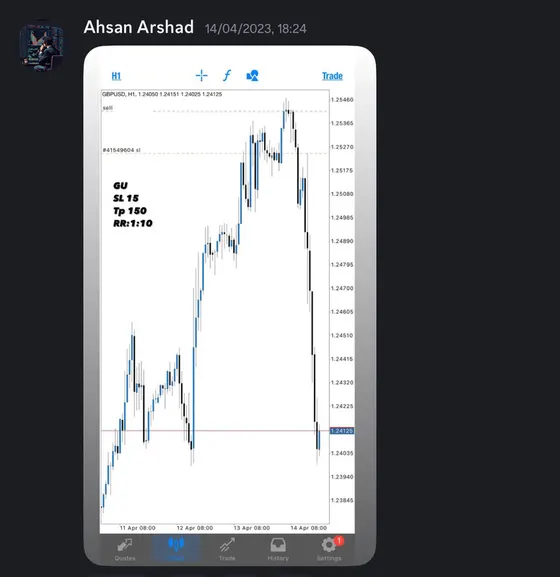 CLF student trading result 2023 no.77