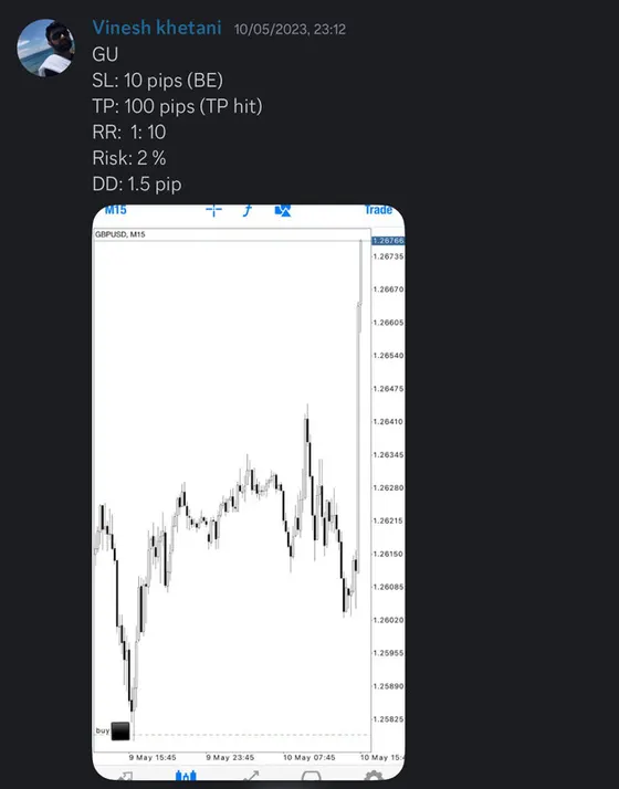 CLF student trading result 2023 no.85