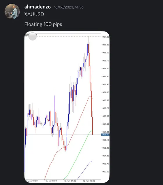 CLF student trading result 2023 no.92