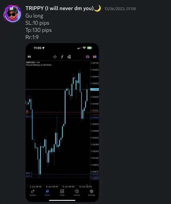 CLF student trading result 2023 no.90