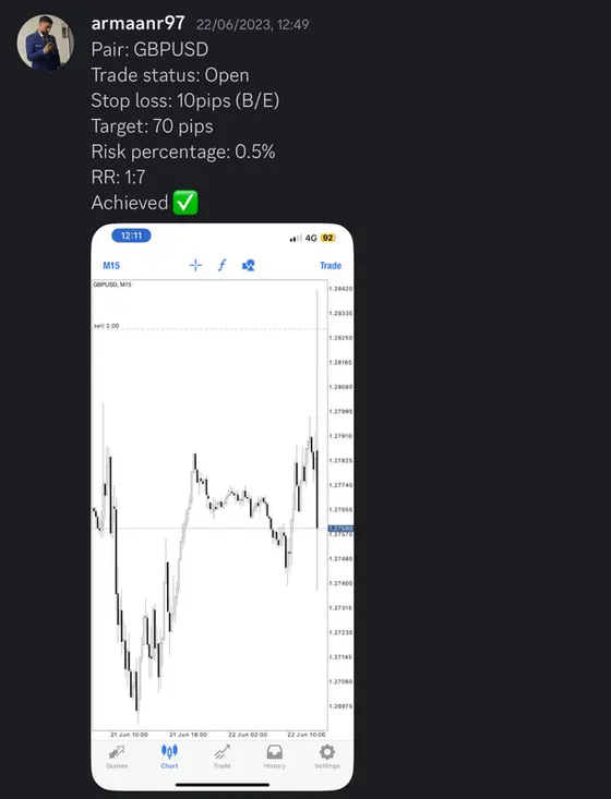 CLF student trading result 2023 no.94