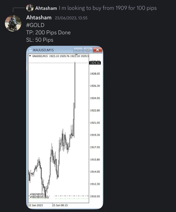 CLF student trading result 2023 no.95