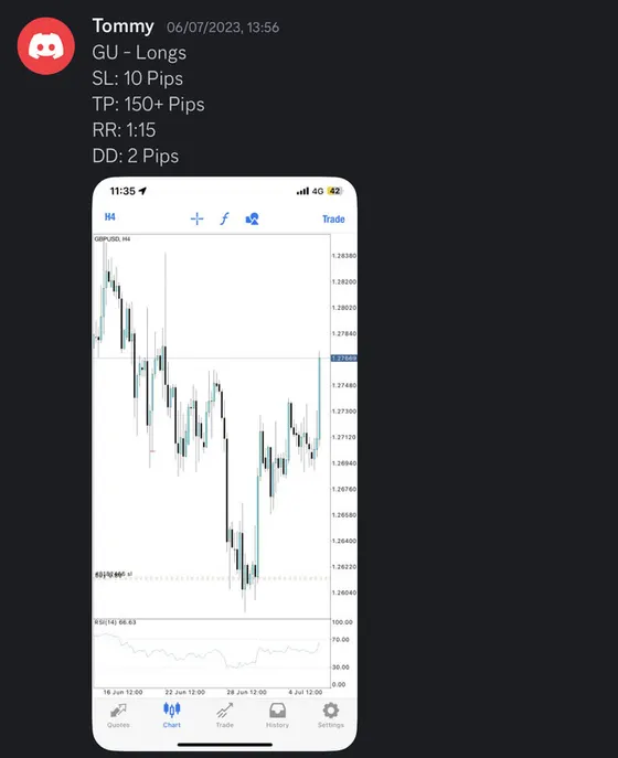 CLF student trading result 2023 no.97