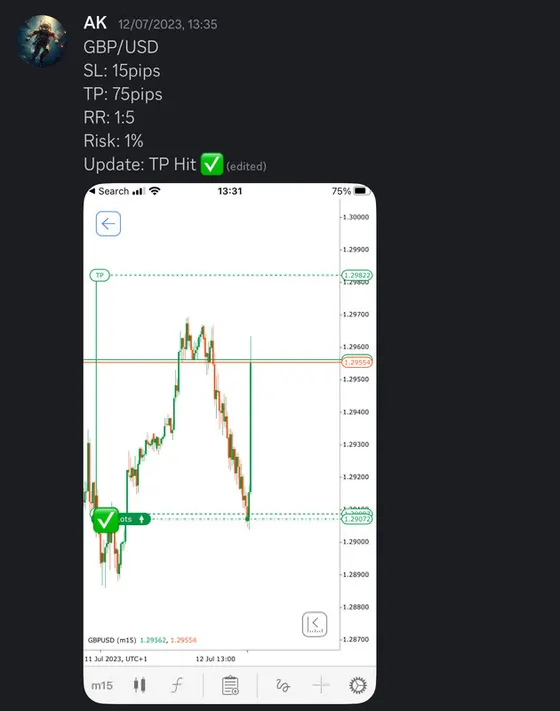 CLF student trading result 2023 no.103