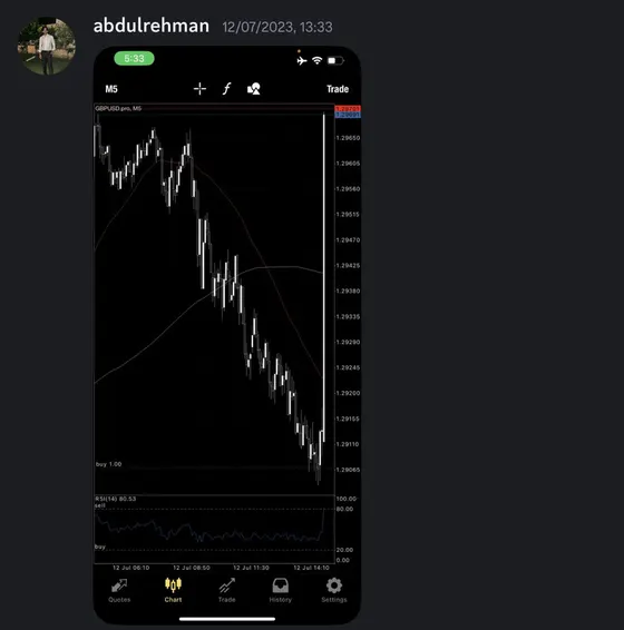 CLF student trading result 2023 no.102