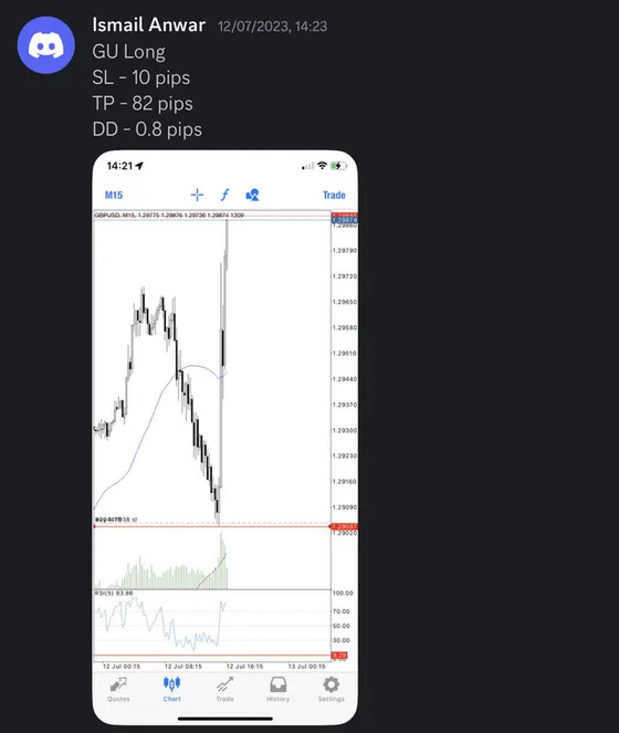 CLF student trading result 2023 no.106