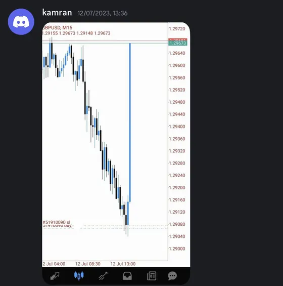 CLF student trading result 2023 no.104